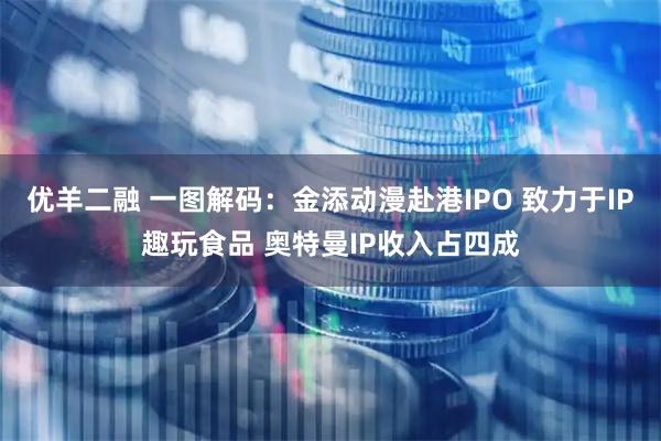 优羊二融 一图解码：金添动漫赴港IPO 致力于IP趣玩食品 奥特曼IP收入占四成